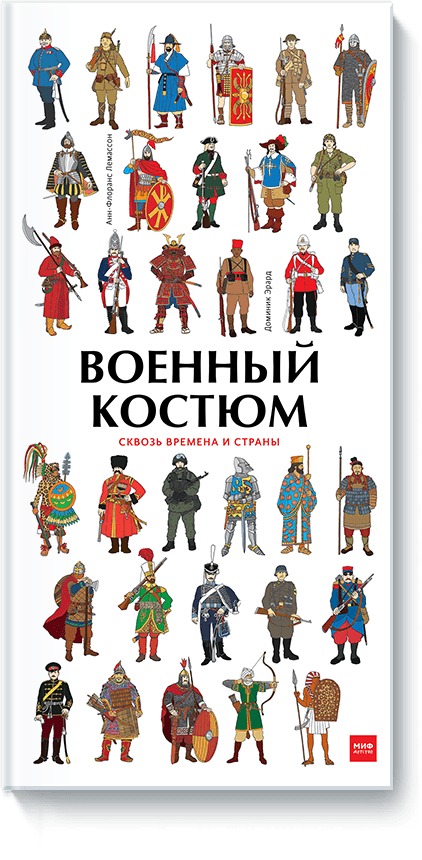 Военный костюм сквозь времена и страны
